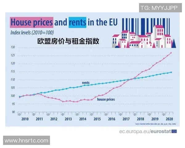 房地产市场新趋势解析:后疫情时代的投资机遇与风险管控策略 房地产市场新趋势解析:后疫情时代的投资机遇与风险管控策略