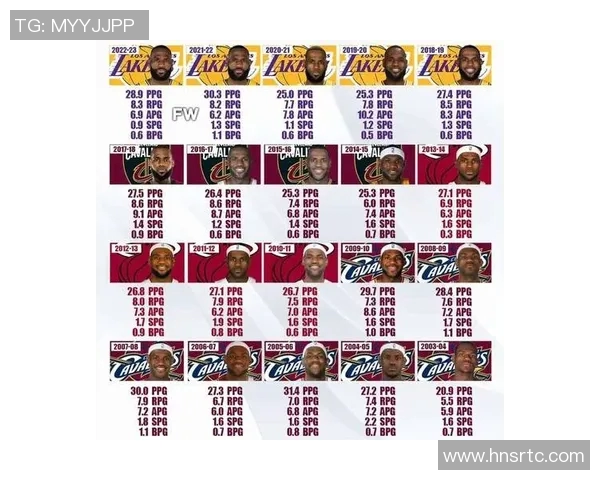 湖人对战开拓者NBA精彩赛事在线直播全程回顾与分析