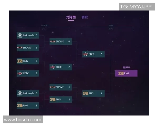 杨芳专访：从新手到职业选手的DOTA2成长之路回顾