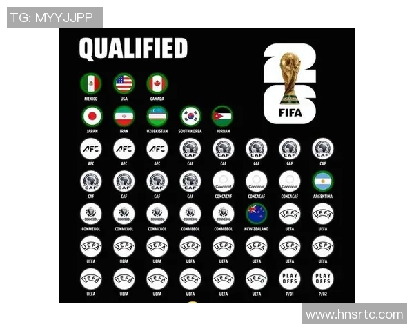 世界杯32支球队实力分析及预测 世界杯32支球队实力分析及预测