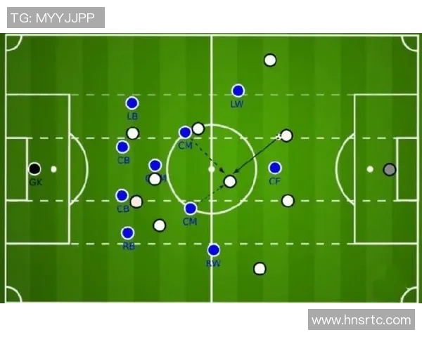 北京足球队包夹战术解析:如何在比赛中形成有效防守与进攻的结合