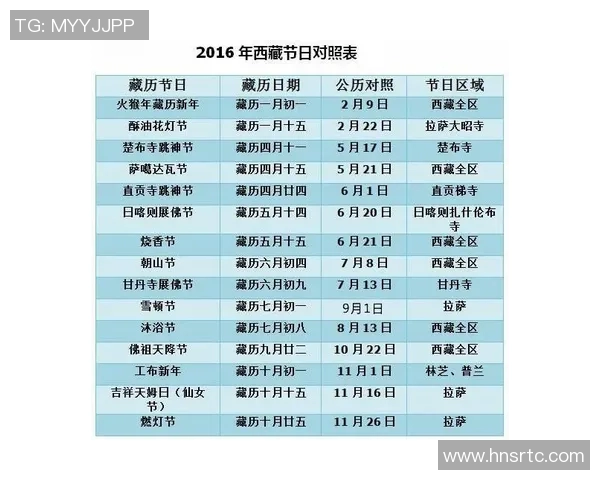 西甲赛程列表详解及赛季剩余关键赛事介绍