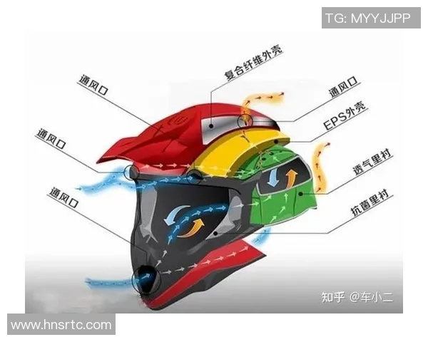 飞盘运动安全第一头盔选购指南与推荐品牌解析