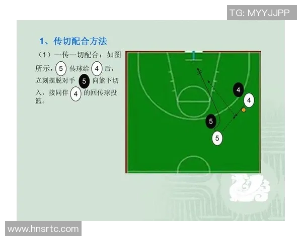 北京足球队总决赛精彩配合分析与战术解读