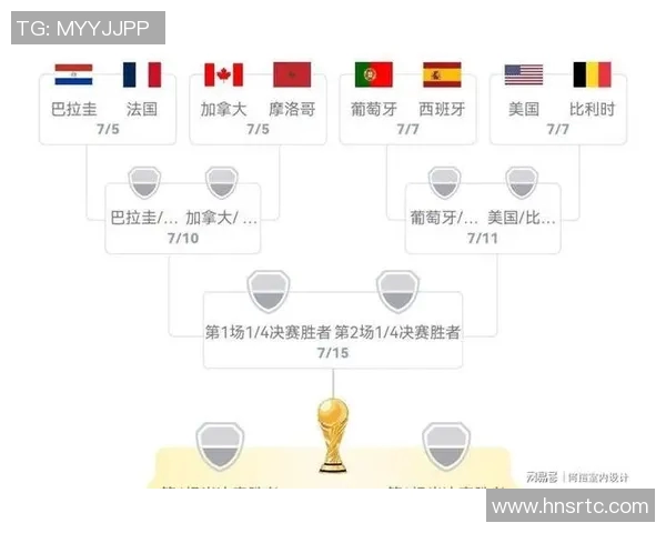 2023年世界杯16强晋级名单揭晓足球明星齐聚争夺荣耀 2023年世界杯16强晋级名单揭晓足球明星齐聚争夺荣耀